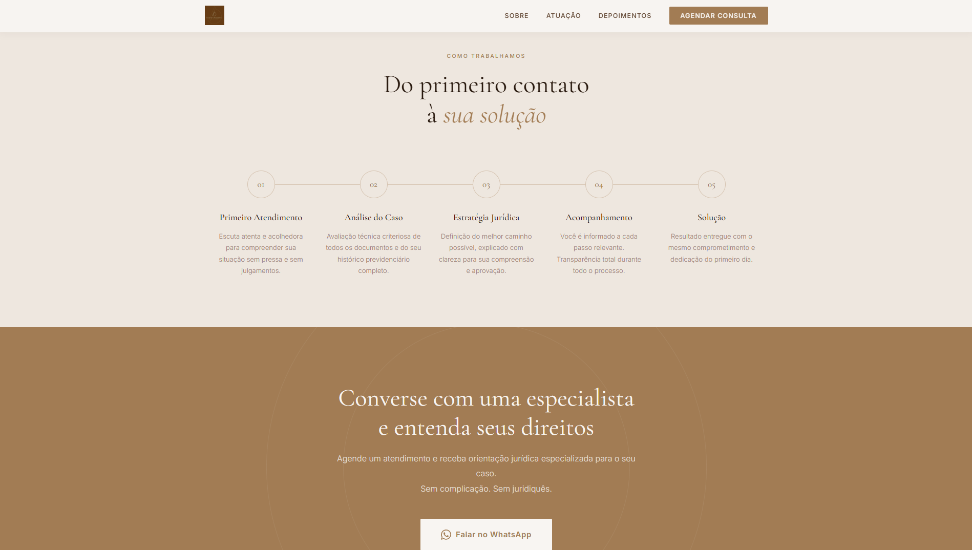 Ivone Dossena — Como Trabalhamos